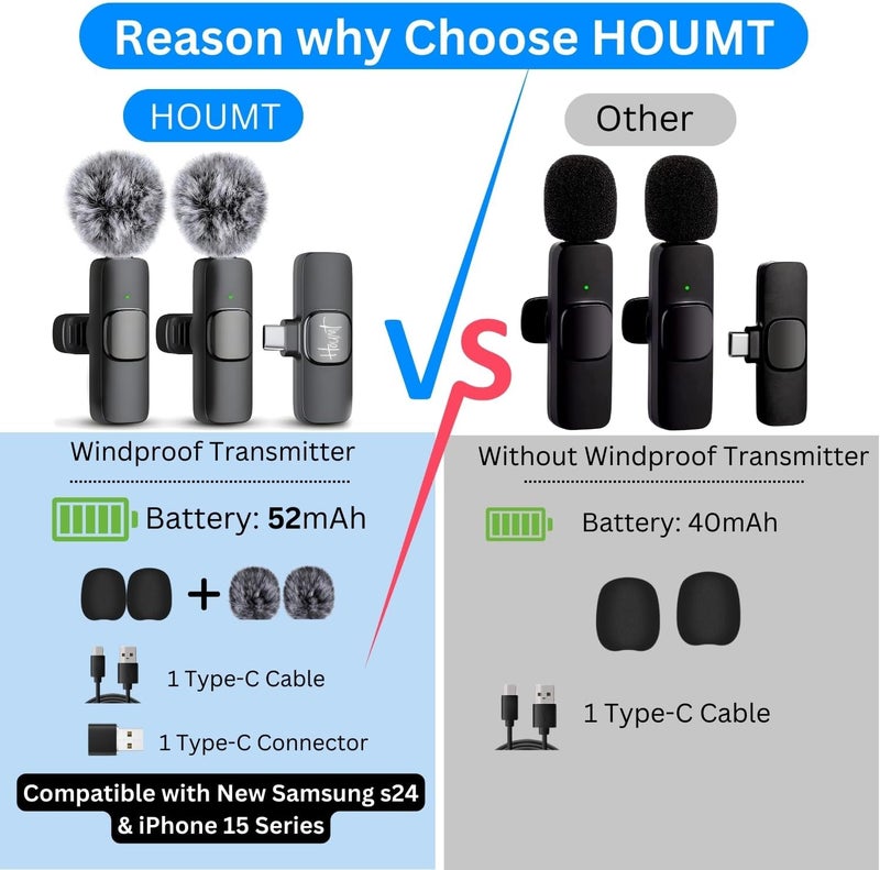 Houmt Wireless Microphone for iPhone 15 USB-C Compatible with Samsung s24 & iPhone 15 Series - Wireless Lavalier Microphone for Android - USB C Microphone for Video Recording and Tiktok (2 in 1) - Image 3