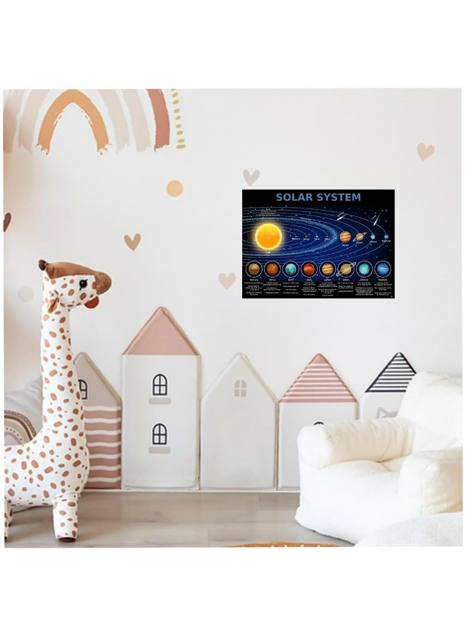 CMGTYYD. ملصق كواكب المجموعة الشمسية، مخطط معرفي تعليمي، 50×35 سم، طباعة على قماش جداري، ملصق وديكور جمالي للفصول الدراسية والمكاتب وغرف النوم، مناسب لمرحلة ما قبل المدرسة والروضة والمرحلة الابتدائية - Image 4
