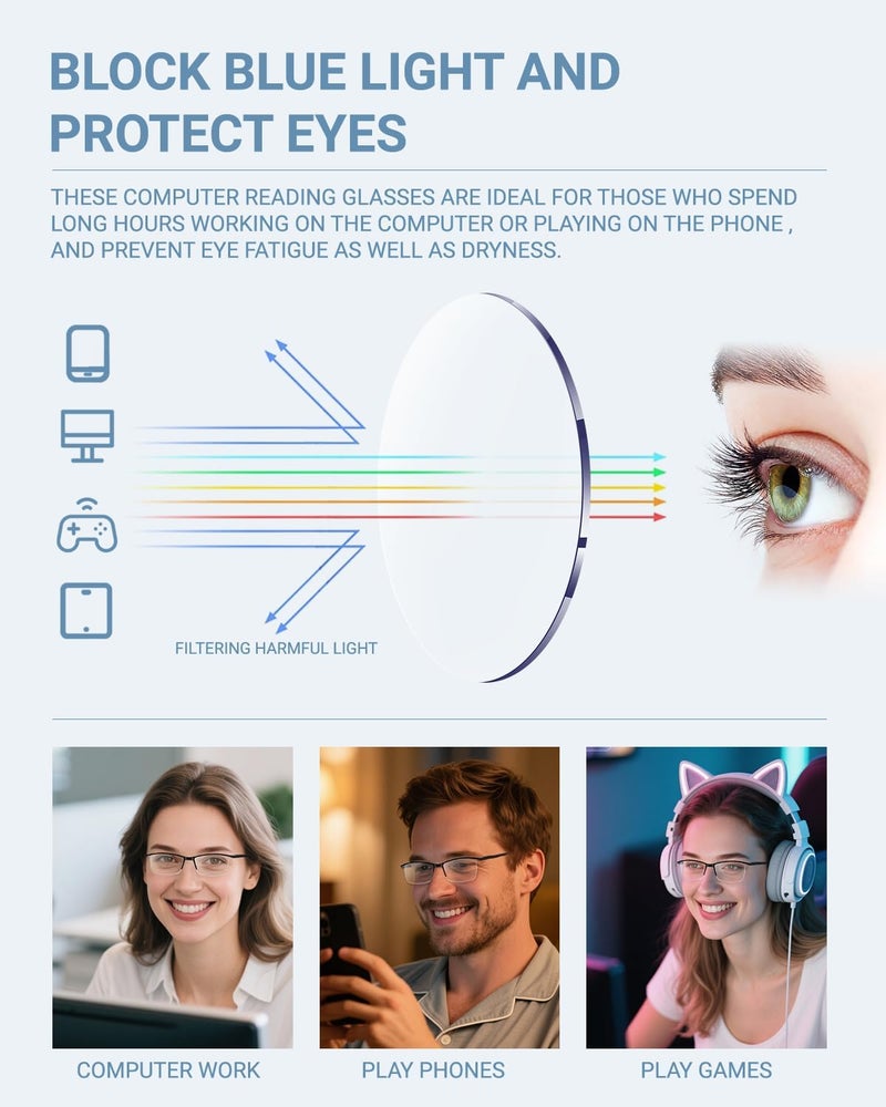 TERAISE 4PCS Value Anti-Blue Light Reading Glasses,Lightweight Comfortable Reader Glasses for Men and Women,Sturdy Computer Reading Glasses Blue Light Blocking Included Eyeglasses Case - Image 3