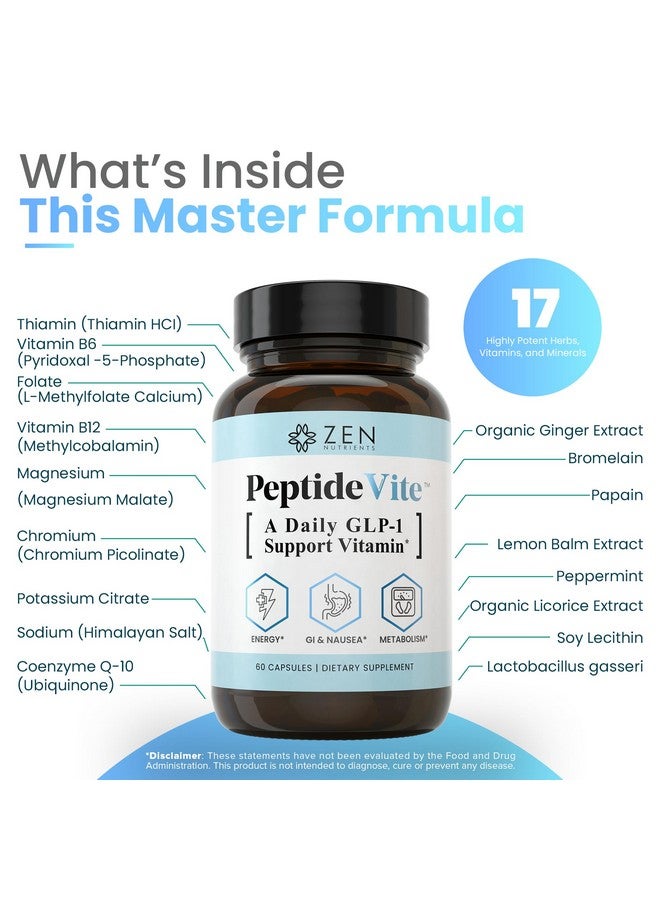 Zen Nutrients PeptideVite GLP-1 Support Vitamin for Gut Health with Probiotics, Bromelain, Chromium Picolinate & Organic Ginger (60 Capsules) - Image 2