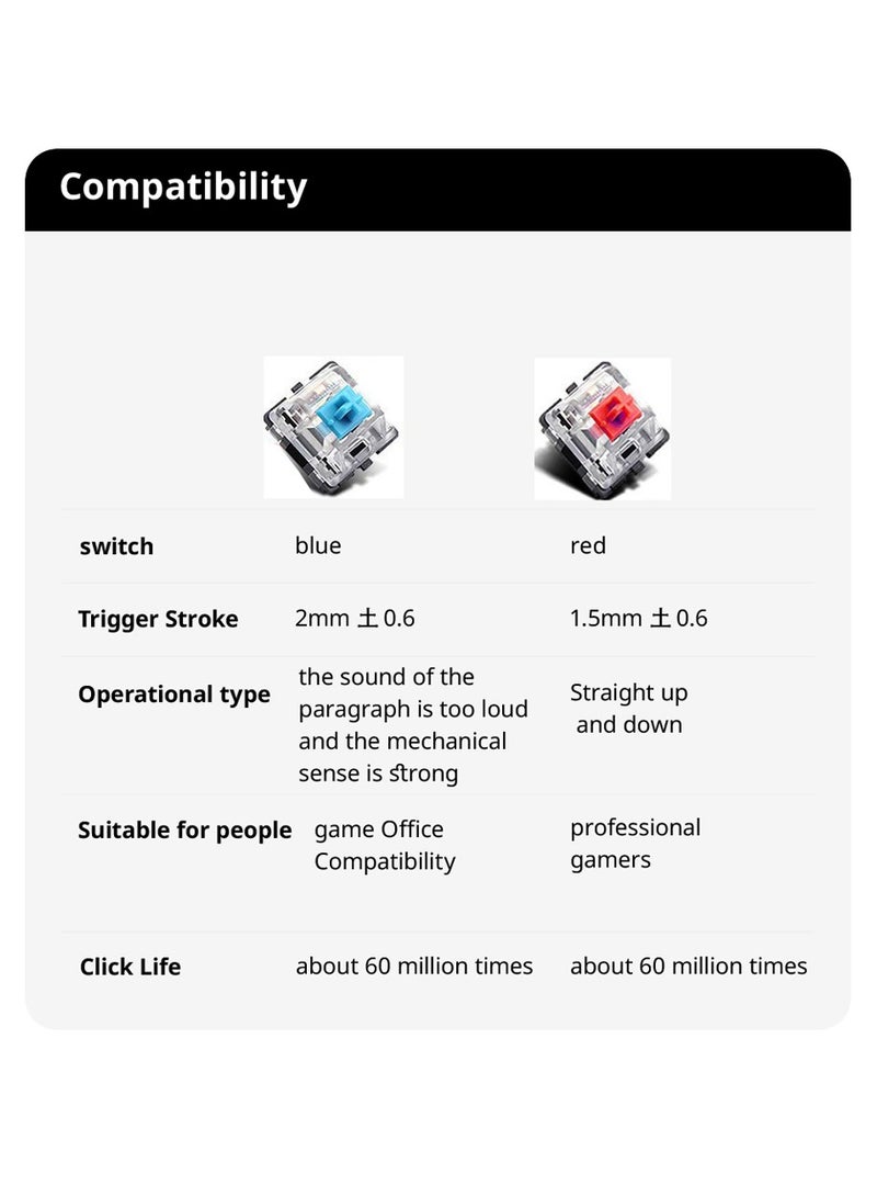 AROAQ K68 Wired Mechanical Gaming and Office Keyboard with 10 Colorful LED Lighting Modes Compatible with Windows and Apple iOS - Image 3