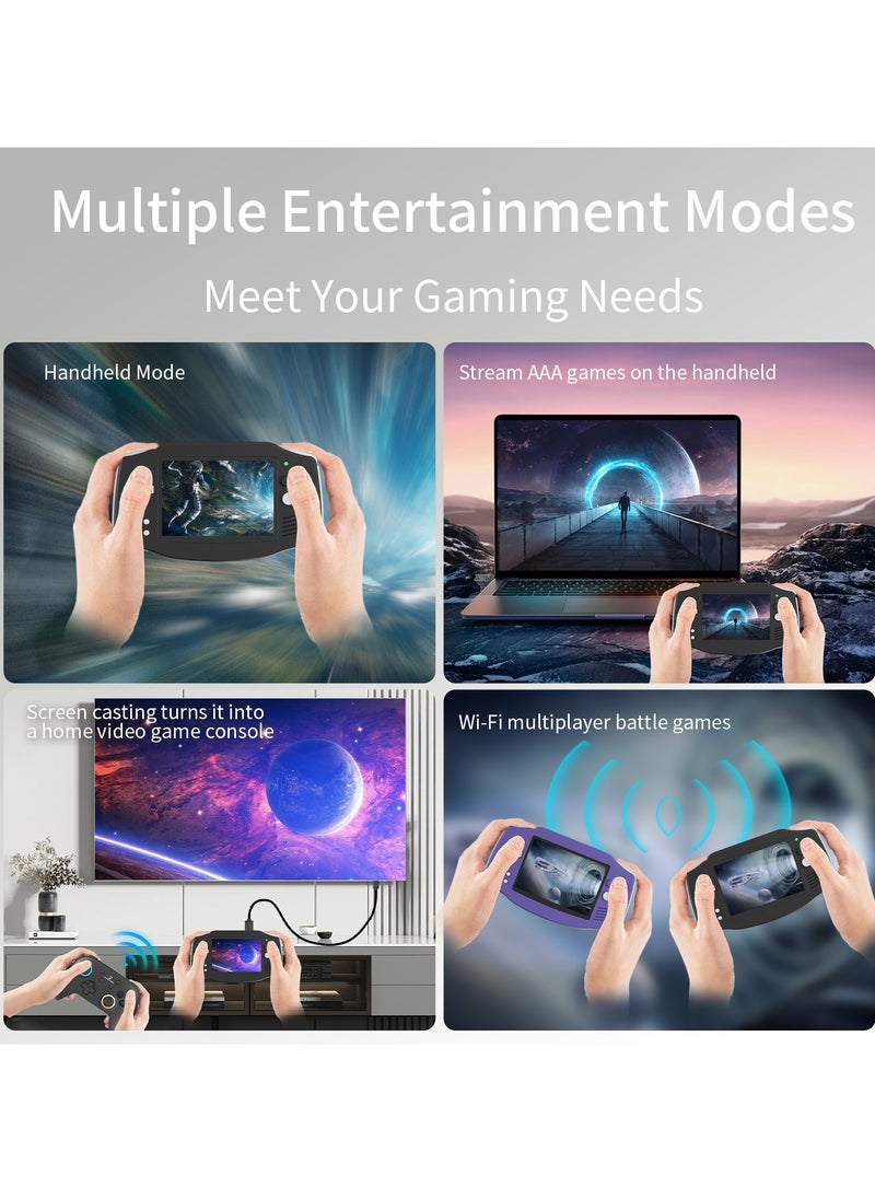 ANBERNIC  RG 34XX Handheld Game ConsoleH700 quad-core ARM  Android 13 3.4-inch IPS full-view angle 3500mAh 5G WIFI Bluetooth Retro Video Players（32G+128G）  - Image 3