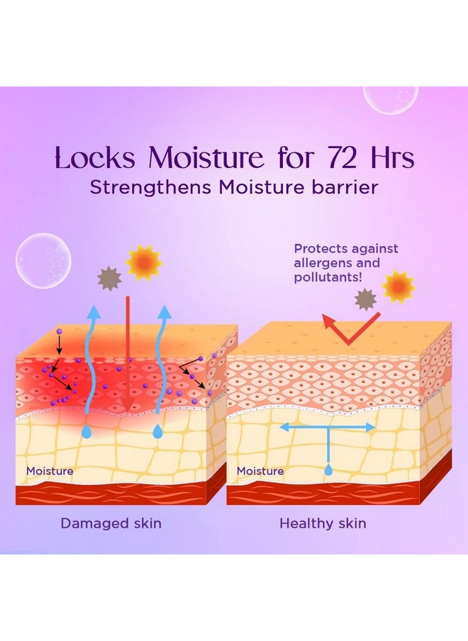 La Shield - La Shield Probiotic Moisturizer Face Cream | 72 HR Hydration | Soft & Supple Skin | For Dry Skin, Normal Skin, Oily Skin & Sensitive Skin | Quick Absorption I Repairs UV Damage | Dermatologically - Image 1
