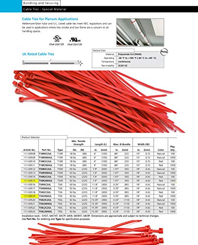 Hellermann Tyton HellermannTyton T50R2M4UL 8" Red Plenum UL Rated Cable Ties - 1000PK - Image 2