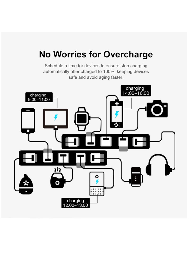Excefore - محول واي فاي ذكي Tuya Micro DC 5V USB لأجهزة USB، محول USB لاسلكي للمنزل الذكي DIY، جهاز تحكم عن بعد عبر التطبيق، متوافق مع Alexa وGoogle Home للتحكم الصوتي، أبيض - Image 1