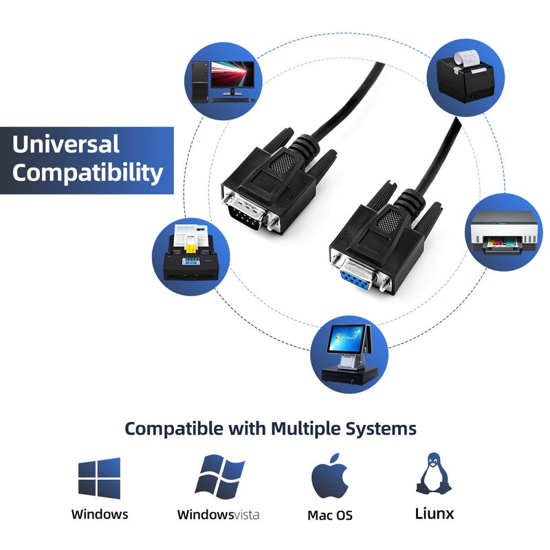 PhyinLan Straight Through DB9 RS232 Serial Cable, 6ft Male to Female 9 Pin Straight Through Extension Cable - Image 3