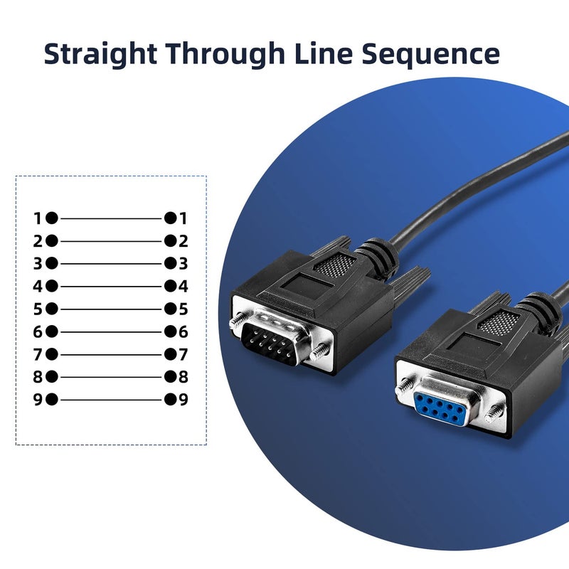 PhyinLan Straight Through DB9 RS232 Serial Cable, 6ft Male to Female 9 Pin Straight Through Extension Cable - Image 5