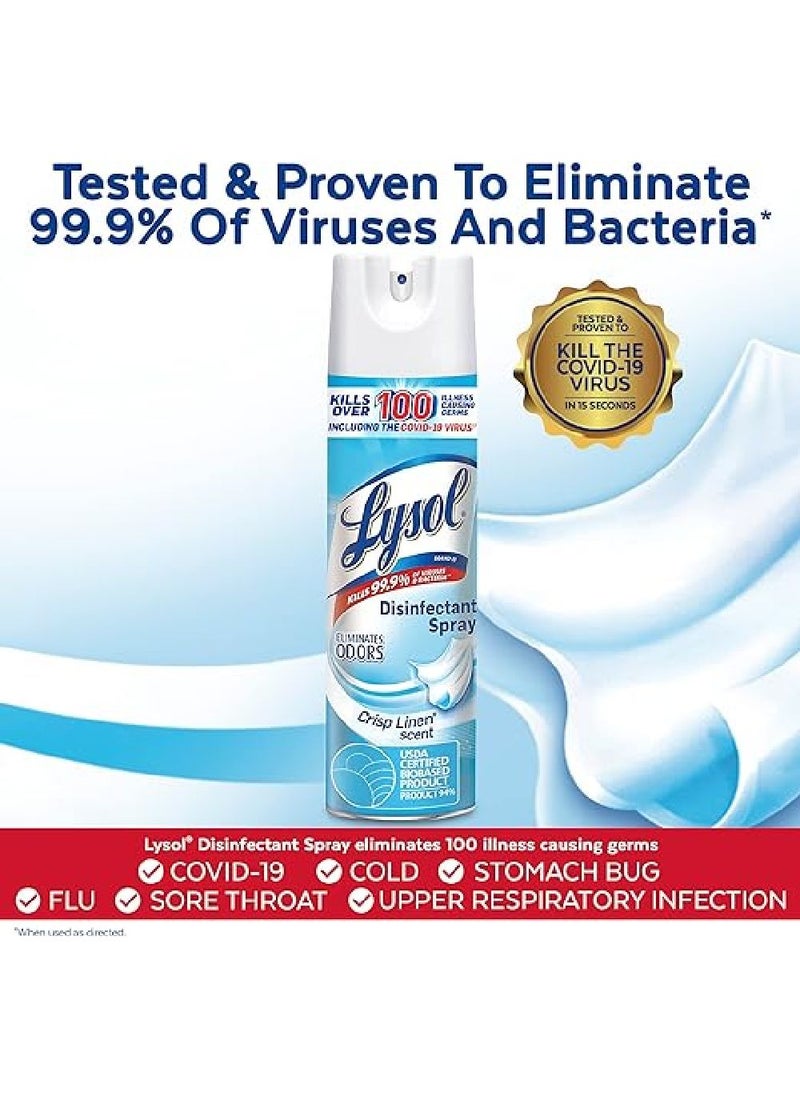 Lysol - Lysol Professional Disinfectant Spray – Crisp Linen Scent, 19 oz, Kills 99.9% of Germs, Fresh Odor Eliminator for Home & Office - Image 1