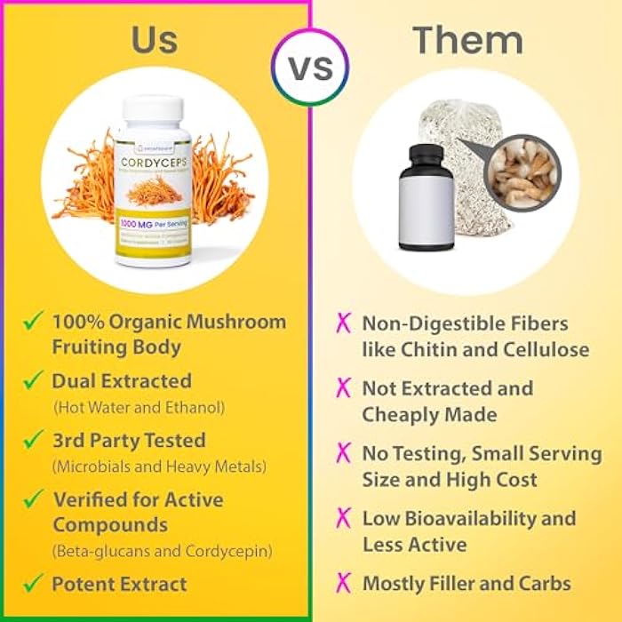 ENCAPSULATE Cordyceps Capsules 8:1 Extract – Premium Organic Fruiting Body 8:1 Mushroom Extract – Adaptogen Mushroom Supplement for Performance, Energy, Stamina & Immune Support – 60 Vegan Capsules - Image 5