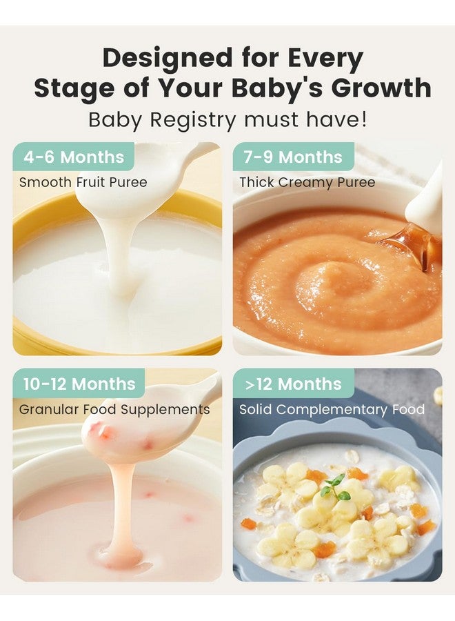 GROWNSY Baby Food Maker with with Two Layer Steaming Baskets for Steamer,Blender,Bottle Warming Fuction Cyan  - Image 3
