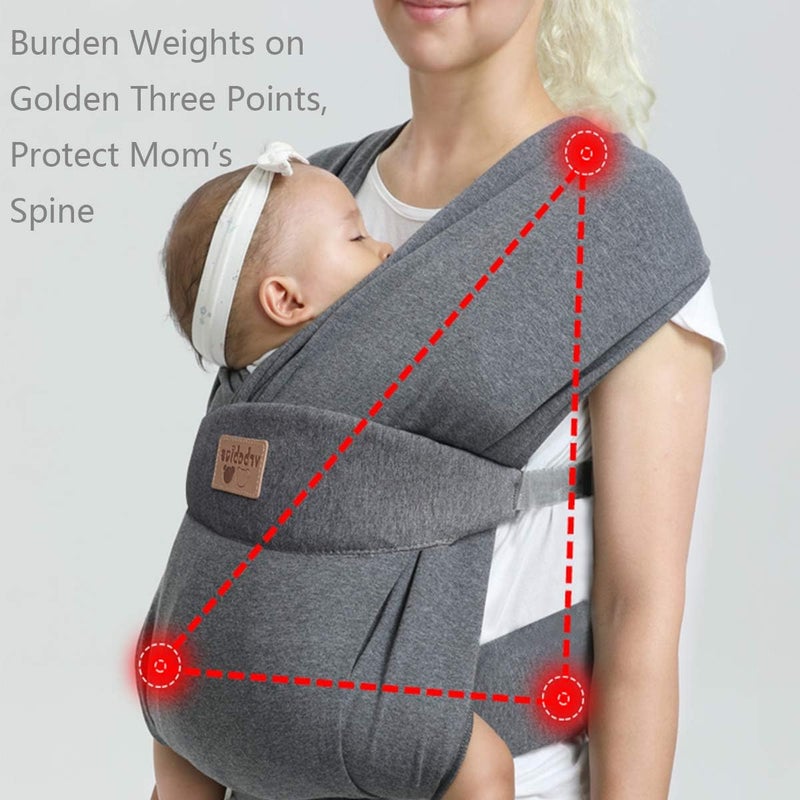 vrbabies Baby Wraps Carrier Sling, Baby Carrier for Newborns and Toddlers,Skin-Friendly and Soft Front Baby Carrier Wrap Perfect Newbron Gifts (Grey, Cotton) - Image 2