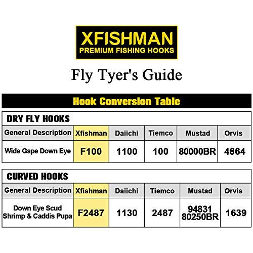 XFISHMAN Fly Hooks for Fly Tying Dry Wet Nymph Flies Curved Fishing Hooks 10# ~16# Assortment Pack of 240 Hooks with Box… - Image 5