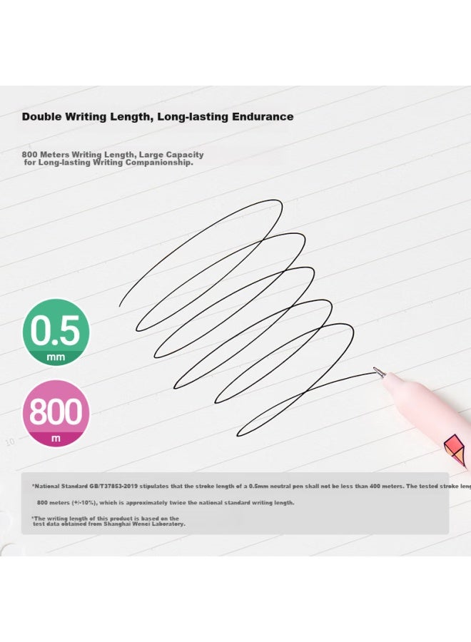 Kaco 【Year Of The Snake Limited Edition】Kaco Popup Serenity Pink Grid Melody Neutral Pen Creative High-Value Wind Decompression Press 0.5 Black Student Writing Brush Creative Office Signature - Image 3