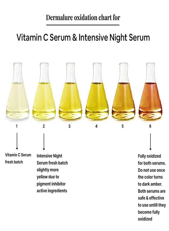 Dermalure VITAMIN C SERUM 5% 2oz. 60ml Eye Treatment Skin and Face | Tri-Blend Formula with C Ferulic and Glutathione | Powerful Anti Oxidant Repair Serum for Erasing Wrinkles and Blemishes - Image 2