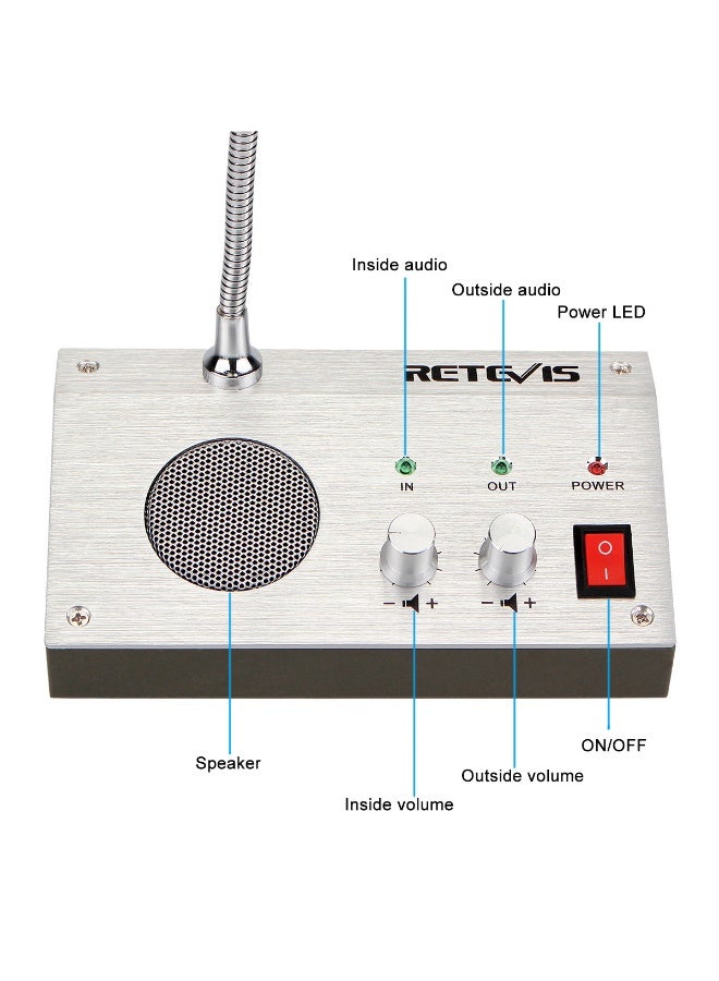 Retevis Full-Duplex Voice Intercom System, 3W Clear Sound, Noise Reduction, Dual-Channel Audio Output, Wall-Mount or Glass Attachment, Easy Installation  - Image 3