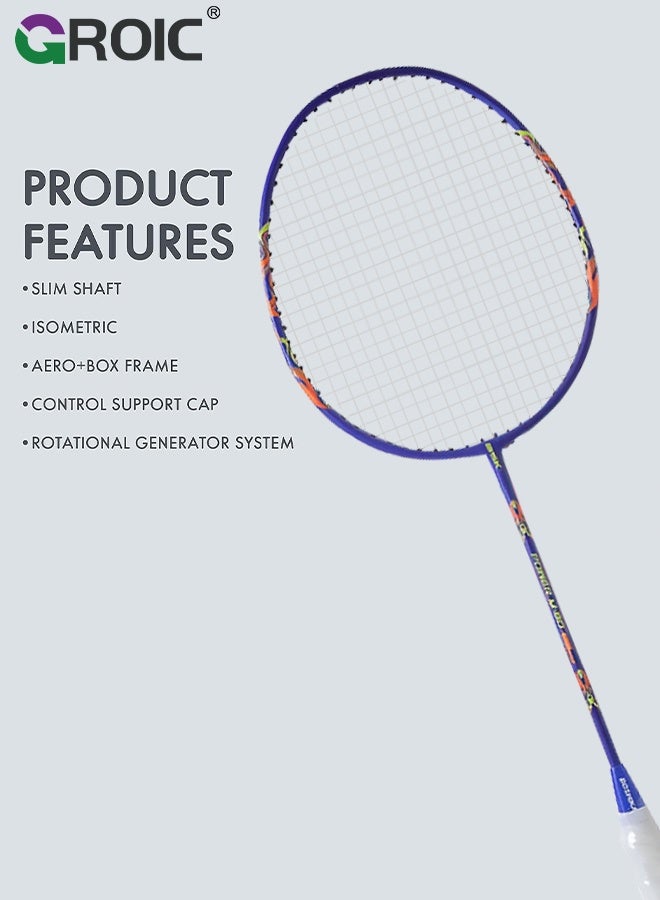 GROIC مجموعة مضارب كرة الريشة مع 2 مضارب، 3 كرات ريشة، و 1 حقيبة كرة ريشة، مضرب كرة ريشة للاعبين 2، مضارب كرة ريشة - Image 3