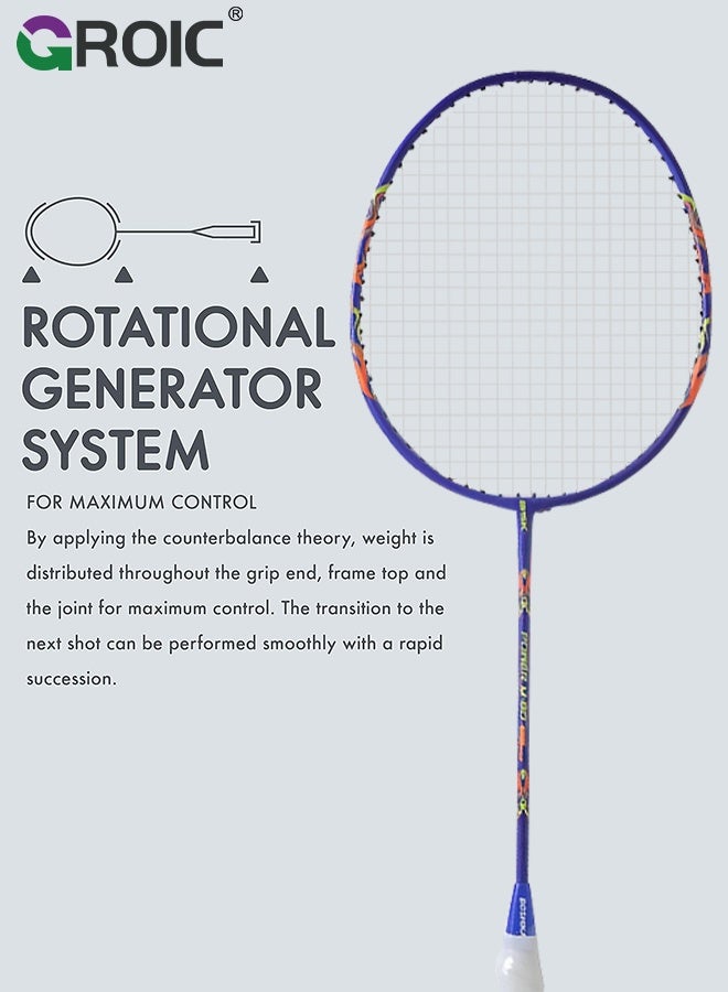 GROIC مجموعة مضارب كرة الريشة مع 2 مضارب، 3 كرات ريشة، و 1 حقيبة كرة ريشة، مضرب كرة ريشة للاعبين 2، مضارب كرة ريشة - Image 4