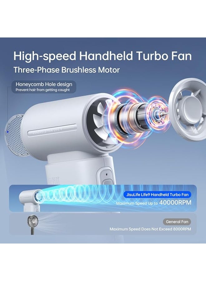 جيسيو لايف مروحة جيب بخمس سرعات للنساء والرجال والسفر والتخييم - Image 5