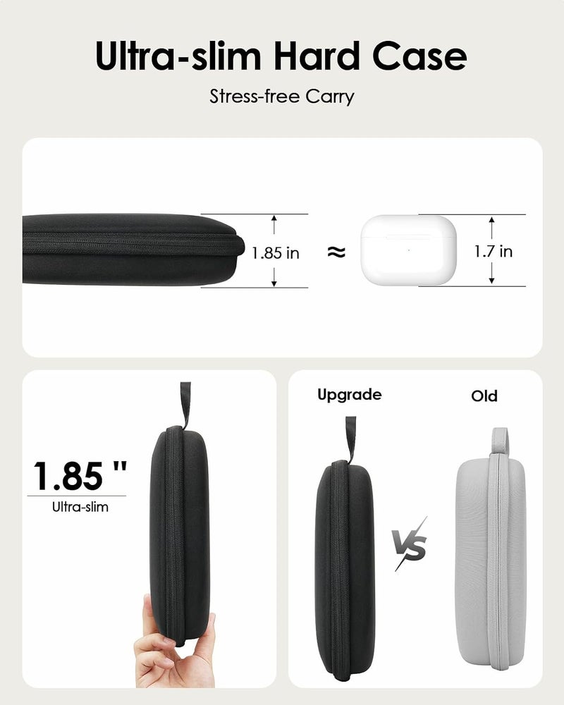 SQERO Headphone Case Hard Shell Super-Slim for Sony/JBL/Bose/Soundcore Anker/BERIBES KVIDIO TOZO JLab Over-Ear Headphones Universal Portable Travel Organizer Bag (Black) - Image 5