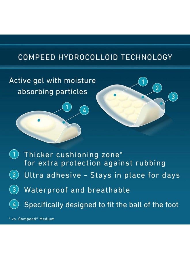 Compeed Advanced Blister Care 9 Count Sports Mixed (2 Packs), Hydrocolloid Bandages, Heel Blister Patches, Blister On Foot, Blister Prevention & Treatment Help, Waterproof Cushions - Image 5