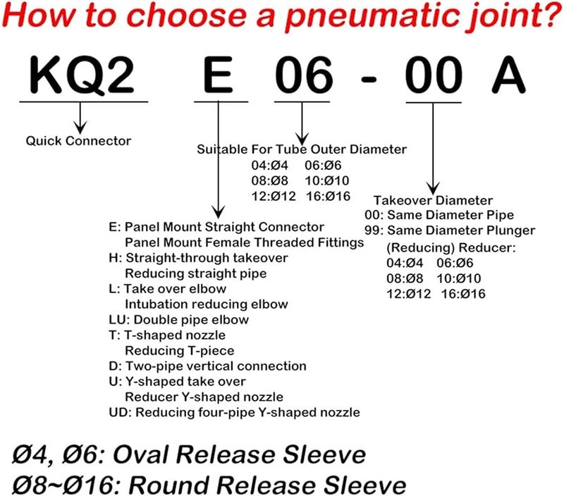 KQ2F04 M3A أنثى خيط موصل مستقيم - Image 4