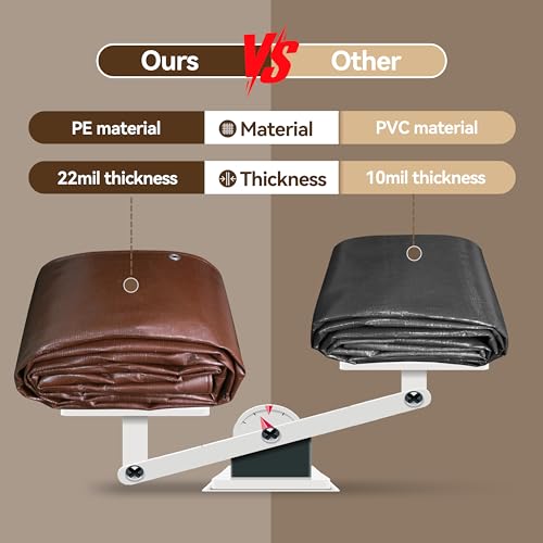MVPNET 6x8 FT Tarp 22 mil Extreme Heavy Duty Waterproof tarps,Brown&Beige Multipurpose Outdoor Tarpaulin Tear-Proof&UV-Resistant,for Canopy,Camping,Roof,Trailer, Etc - Image 5