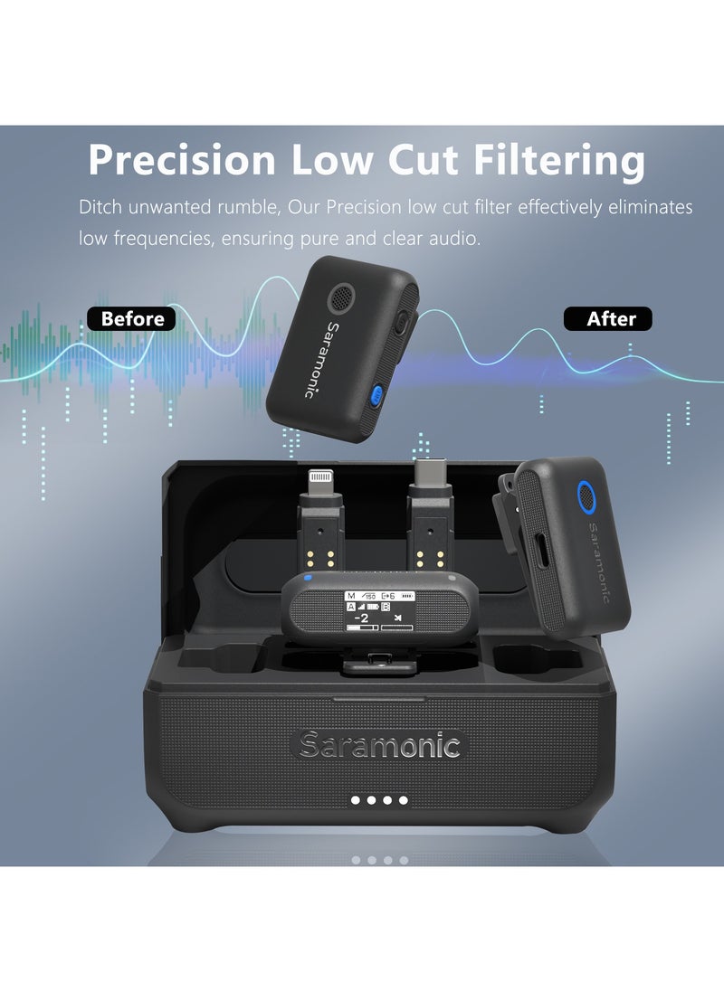 Saramonic - Saramonics Blink 500 B2+ 4-In-1 Wireless Microphone System for android and IOS perfect for live streaming, vlogging, mobile journalism - Image 1