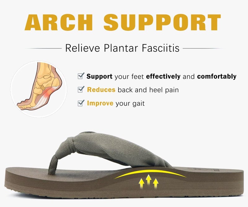KuaiLu Flip Flops Women Arch Support Yoga Mat Comfortable Summer Beach Walking Thong Cushion Sandals Slip on Outfits Travel Essentials Orthotic Slides Indoor Outdoor Slippers Shoes Camel Taupe Size 8 - Image 4