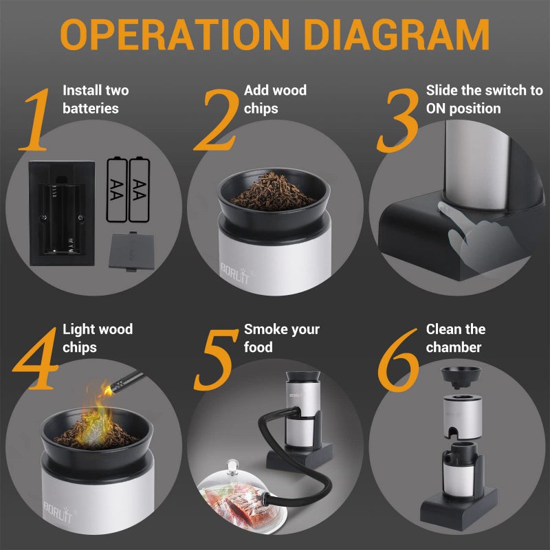 Boruit SK305 Drink Smoke Gun Cocktail Smoker Kit with Wood Chips, Whiskey Meat Bbq Cheese Smoking Infuser Portable Cold Flavour Dry Blaster - Image 4