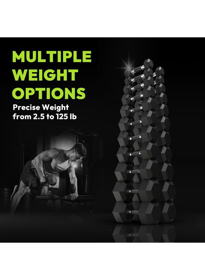 HANDBODE Hex Rubber Dumbbells, Non-Slip Handle Design for Secure & Comfortable Grip, Hand Weights for Strength Training and Home Gym/Pair of 8 LB - Image 5