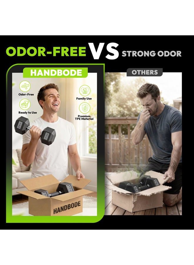 HANDBODE Hex Rubber Dumbbells, Non-Slip Handle Design for Secure & Comfortable Grip, Hand Weights for Strength Training and Home Gym/Pair of 8 LB - Image 3