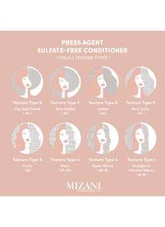 Mizani Mizani Press Agent Thermal Smoothing Sulfate-Free Conditioner, Pink Grapefruit, juicy Mandarin with a floral medley of Jasmine, Rose & Freesia, ending on notes of Musk & Wood., 8.5 fl. oz  - Image 5