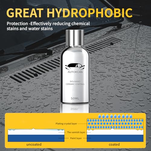 Autokcan Nano Ceramic Coating for Cars, 10H High Gloss 50ML Anti-Scratch SiO2 Ceramic Coating High Hydrophobic Mirror Paint Sealant Protection with Gloves - Image 2