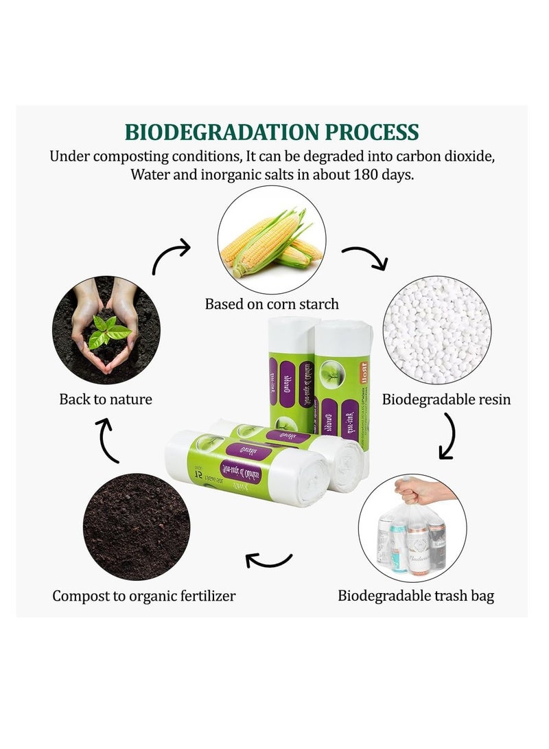 NNC PETS Biodegradable trash bags, heavy-duty Leak-proof trash bags with Corn starch based, 13Gal/50L Capacity disposable waste bag for Living room, Office, Bathroom, and Kitchen use (4Pcs) - Image 3