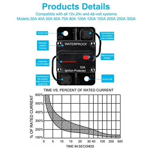 N.C 30 AMP Audio Circuit Breaker,12V-48V DC Fuse Holder,30-300A Breaker Switch,Inline Circuit Breaker with Reset Button,for Automotive Marine Boat Audio System Current Overload Protection - Image 4