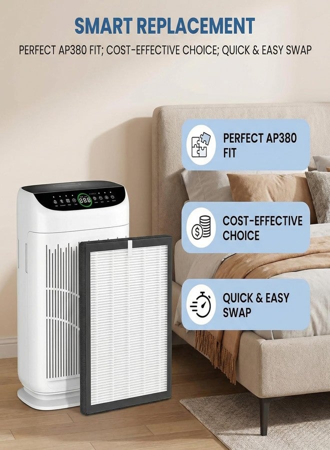 Molgoc Replacement Filter for Air Purifier,Compatible with AP380 Air Purifier,True H13,2Pack. - Image 5