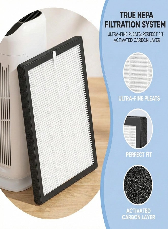 Molgoc Replacement Filter for Air Purifier,Compatible with AP380 Air Purifier,True H13,2Pack. - Image 3