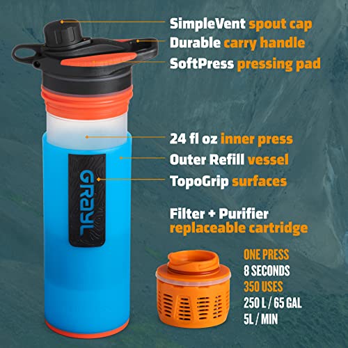 GRAYL GeoPress 24 oz Water Purifier Bottle - Filter for Hiking, Camping, Survival, Travel (Bali Blue) - Image 3