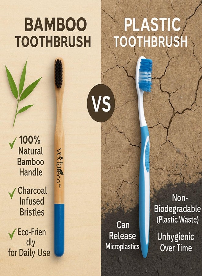 VEDAeco Biodegradable Bamboo Toothbrush - Family Pack | Natural Wooden Toothbrush with Soft BPA-Free Bristles | Eco-Friendly, Organic, Zero Waste Oral Care for Adults & Kids (Pack of 4) - Image 4