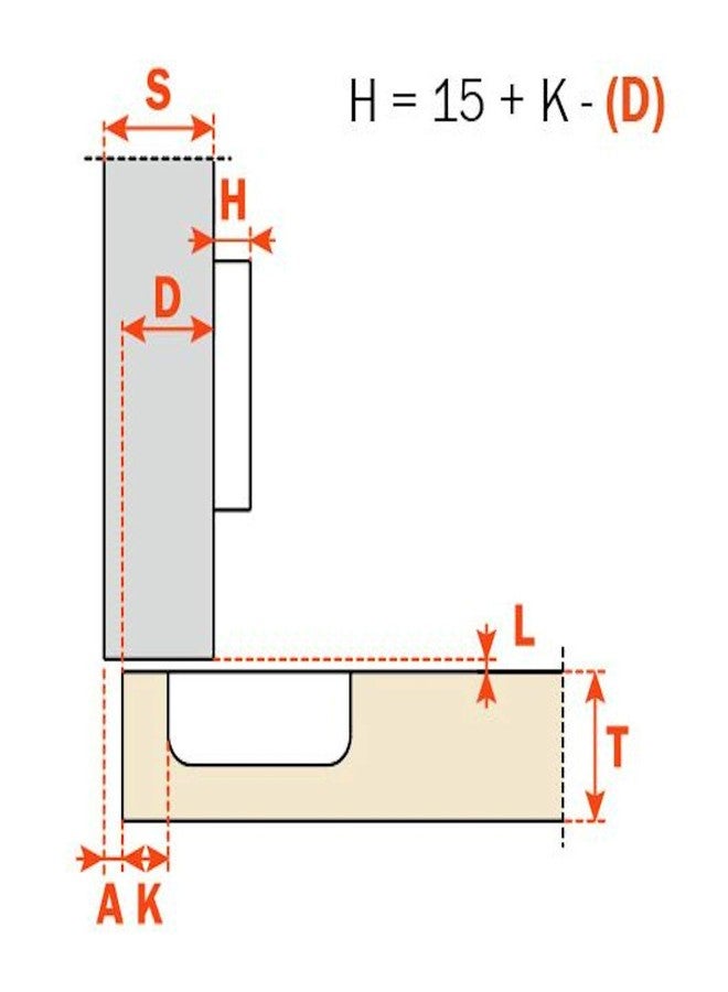 Salice 110 Degree Full Overlay Self Closing Hinge - Image 4