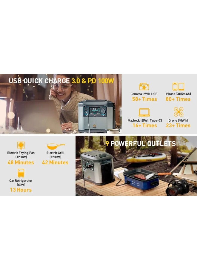 Toby's Toby's Portable 1500W Power Station TBS-273A,  multi-functional power bank  - Image 5
