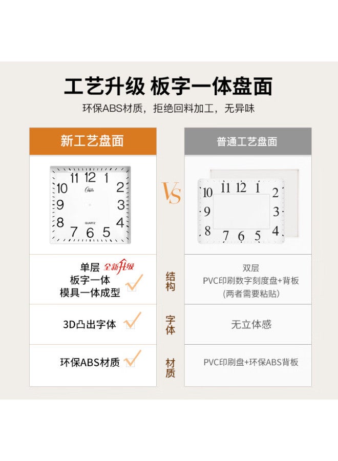 Compas Wall Clock Living Room Square Simple Clock New Quartz Clock Wall Clock 3375 Oak Color 34cm - Image 2
