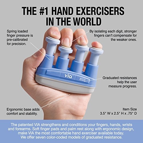 Prohands VIA Hand Exerciser, Finger Exerciser (Hand Grip Strengthener), Spring-Loaded, Finger-Piston System, Isolate and Exercise Each Finger, (6 lb Medium Tension, Blue-Via) - Image 4