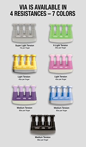 Prohands VIA Hand Exerciser, Finger Exerciser (Hand Grip Strengthener), Spring-Loaded, Finger-Piston System, Isolate and Exercise Each Finger, (6 lb Medium Tension, Blue-Via) - Image 5