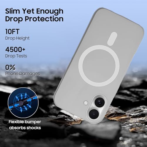 SHINESTAR Back Cover for iPhone 16 | Frosted Semi-Transparent Slim Case with Magnetic Support | Wireless Charging Compatible | Hard Back, Matte Finish – White - Image 2