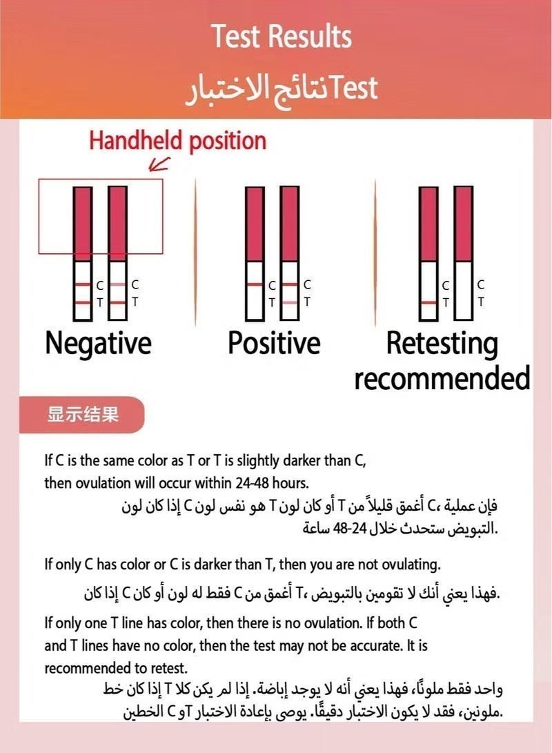 DIAGNOS 50 Test Ovulation Test Strips,Home test kit,Results in 15 Minutes - Image 2