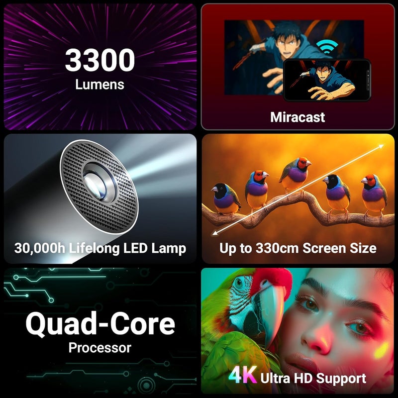 ZEBRONICS بروجيكتور ذكي أندرويد PixaPlay® 73، دقة 720p أصلية، يدعم 4K، تطبيقات OTT (نتفليكس، برايم فيديو، هوتستار)، قابل للدوران 200°، 3300 لومن، ضبط تلقائي، ميراكاست، مكبر صوت 3 واط، شاشة 130 بوصة، واي فاي|بلوتوث - Image 3