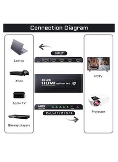 Generic 4K HDMI Splitter 1 in 4 Out Simultaneously HDMI Splitter 4 Monitors Mirror HDMI Splitter 1 in 4 Out Supports 4K UHD HDCP1.4 3D 1080P Full HD Compatible with X-Box HDTV Projectors  - Image 3