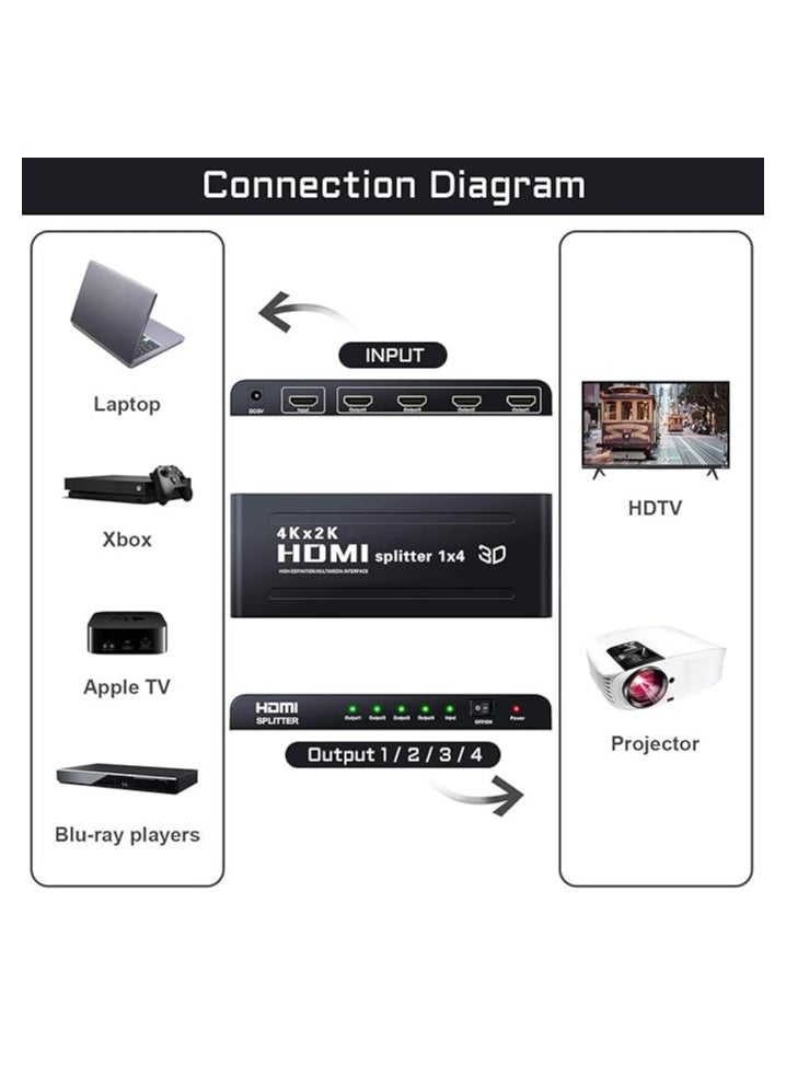 Generic - 4K HDMI Splitter 1 in 4 Out Simultaneously HDMI Splitter 4 Monitors Mirror HDMI Splitter 1 in 4 Out Supports 4K UHD HDCP1.4 3D 1080P Full HD Compatible with X-Box HDTV Projectors - Image 1
