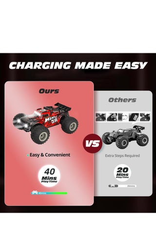 Remote Control Car for Kids RC Car 1:18 Scale 2.4GHz Electric Off-Road with 3.7V USB Battery, LED Lights, 20-35 Min Playtime, 40-60m Range, Toy Car with Screwdriver & Manual, 18km/h Speed - view 3